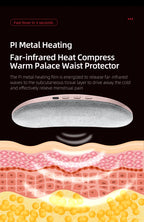 Menstrual Cramp Warming Heating Belt