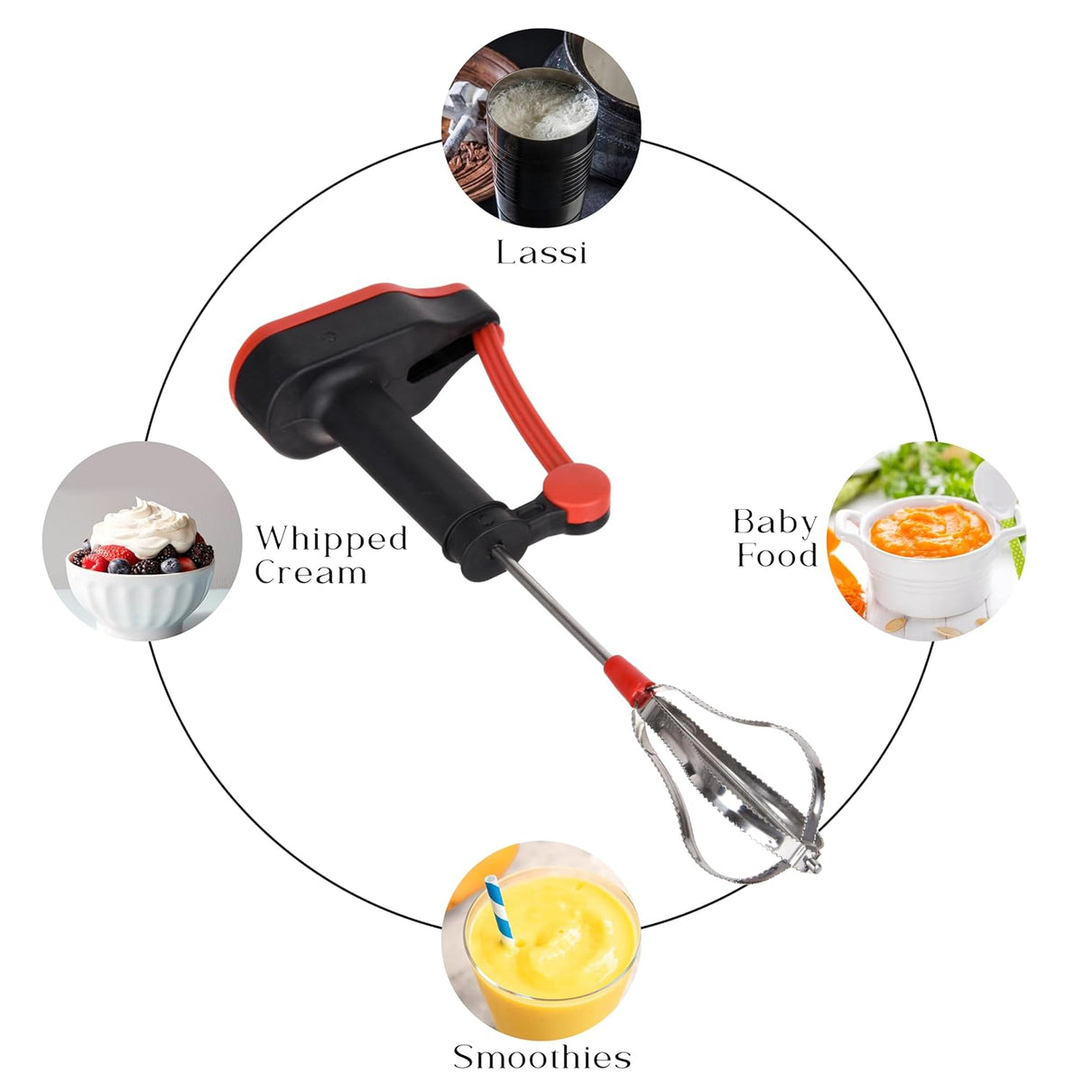 Semi-Automatic Hand Milk Mixer